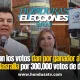 Nasralla arremete contra el CNE y denuncia “dos millones de votos ocultos” mientras permanece fuera del país